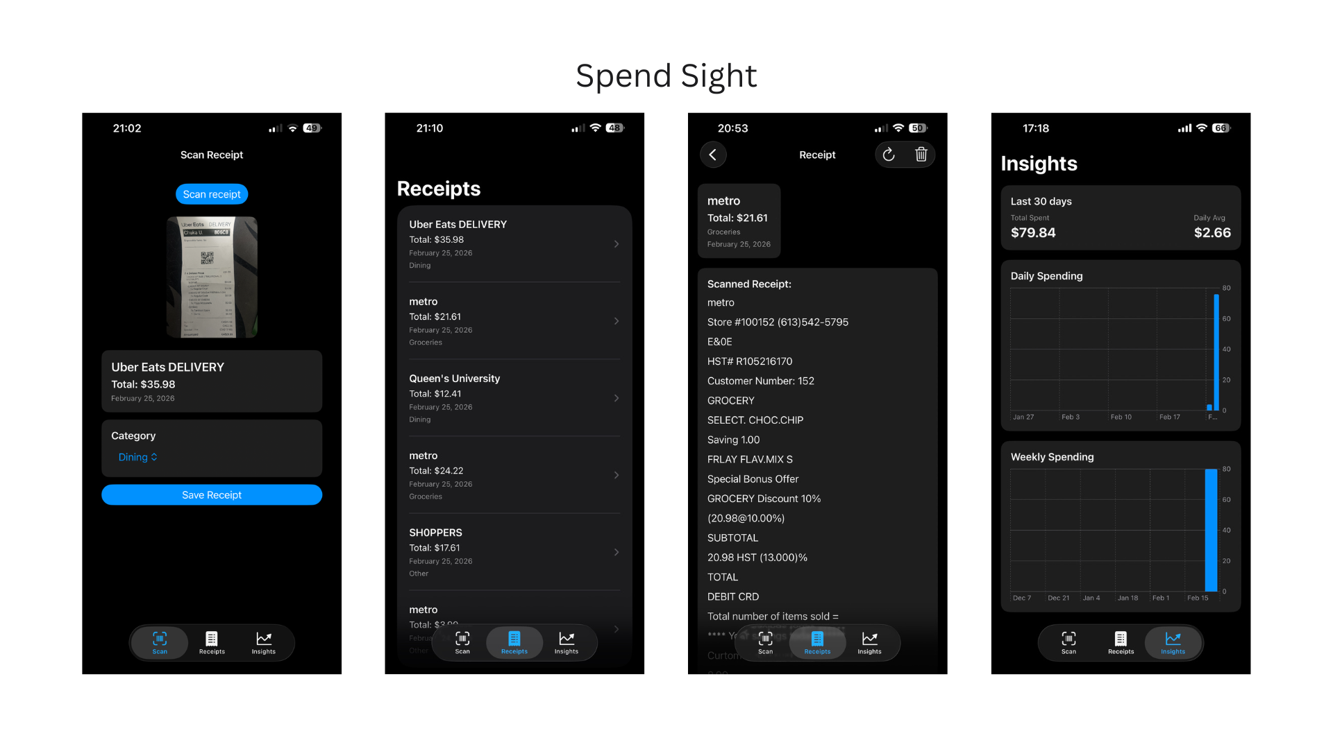 Spend Sight app